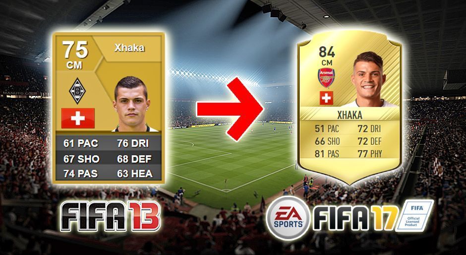 
                <strong>Granit Xhaka (FIFA 13 - FIFA 17)</strong><br>
                Granit Xhaka (FIFA 13 - FIFA 17)
              
