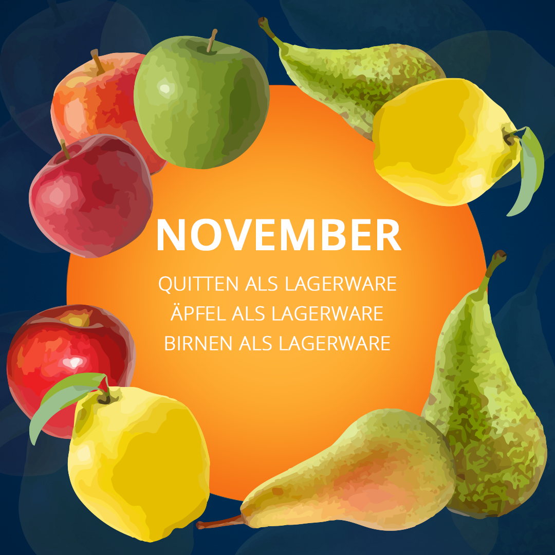 Saisonkalender Obst