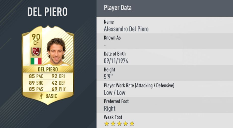 
                <strong>Alessandro del Piero</strong><br>
                2. Alessandro del Piero - Gesamt-Stärke: 90
              