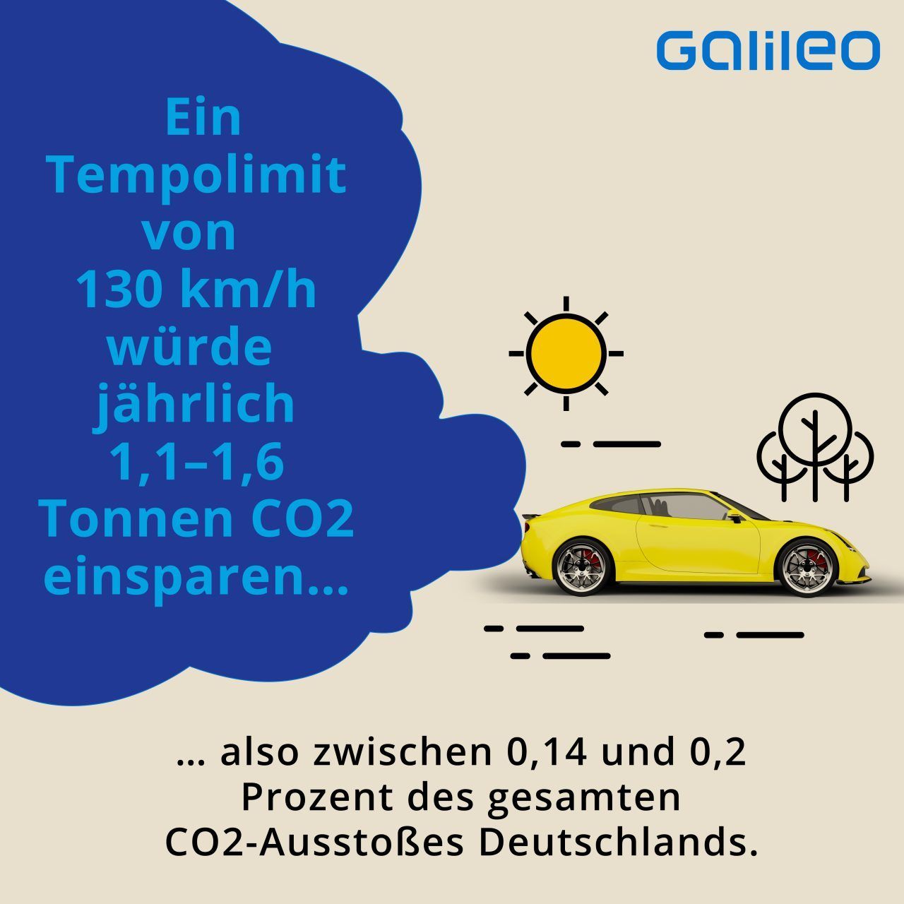 Hilft ein Tempolimit wirklich der Umwelt?