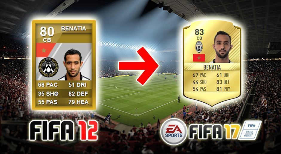 
                <strong>Medhi Benatia</strong><br>
                
              