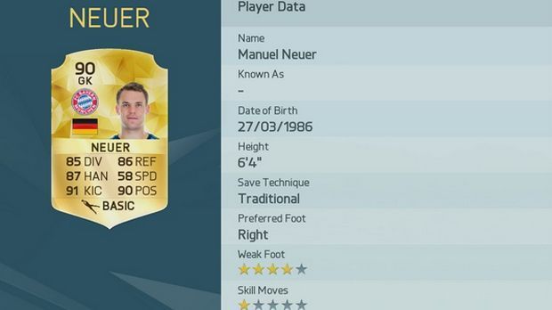 
                <strong>Manuel Neuer</strong><br>
                Manuel Neuer
              