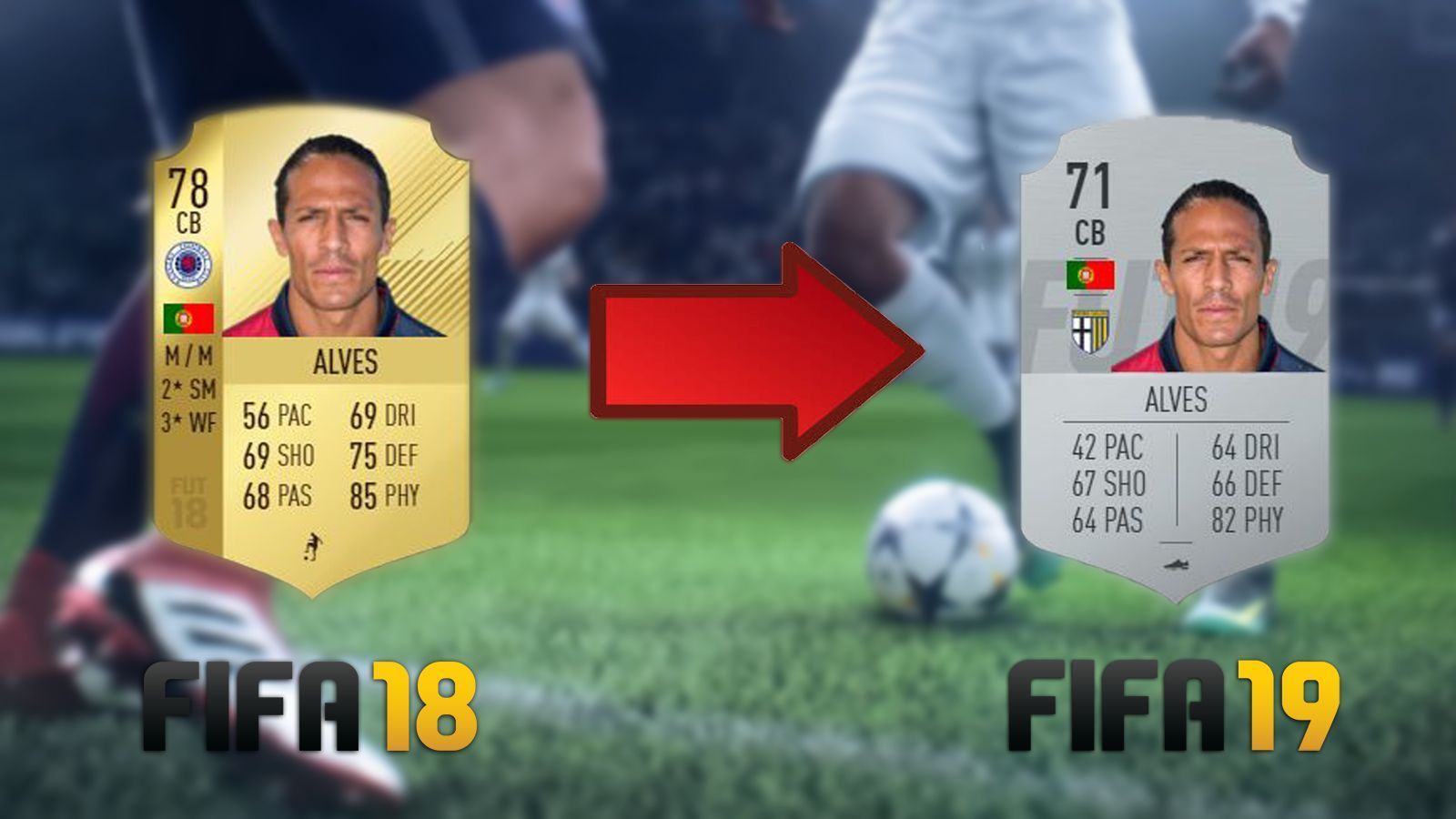 
                <strong>Bruno Alves - Rating -7</strong><br>
                Zu den Rating-Verlierern zählt Bruno Alves, der 2016 noch Europameister mit Portugal wurde. Der mittlerweile 36-Jährige ist in FIFA 19 nur noch auf einer silbernen Karte zu sehen. Seine Geschwindigkeitswertung war in FIFA 18 schon recht gering, im neuesten Ableger der Reihe ist der Verteidiger noch einmal um 14 Punkte langsamer geworden.
              