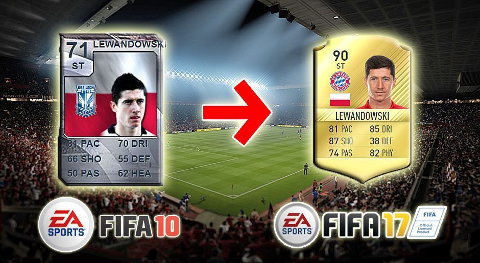 
                <strong>Robert Lewandowski (FIFA 10 - FIFA 17)</strong><br>
                Robert Lewandowski (FIFA 10 - FIFA 17).
              