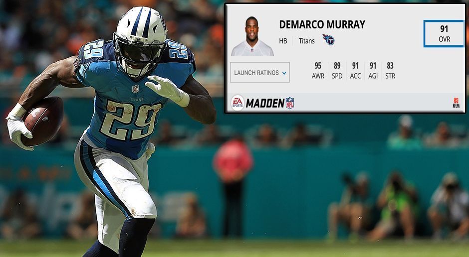 
                <strong>Platz 4: DeMarco Murray (Tennessee Titans)</strong><br>
                Gesamtwertung: 91 Awareness: 95 Speed: 89 Acceleration: 91 Agility: 91 Strength: 83
              