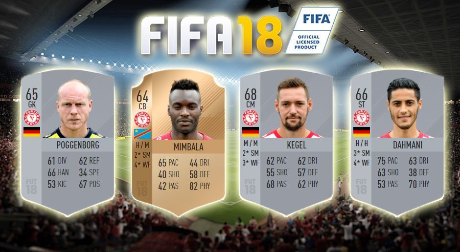 
                <strong>FIFA 18: Fortuna Köln</strong><br>
                Defensive: 62Mittelfeld: 64Angriff: 63Insgesamt: 64
              