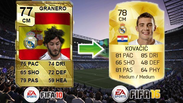 
                <strong>Granero (FIFA 10) - Mateo Kovacic (FIFA 16)</strong><br>
                Granero (FIFA 10) - Mateo Kovacic (FIFA 16)
              