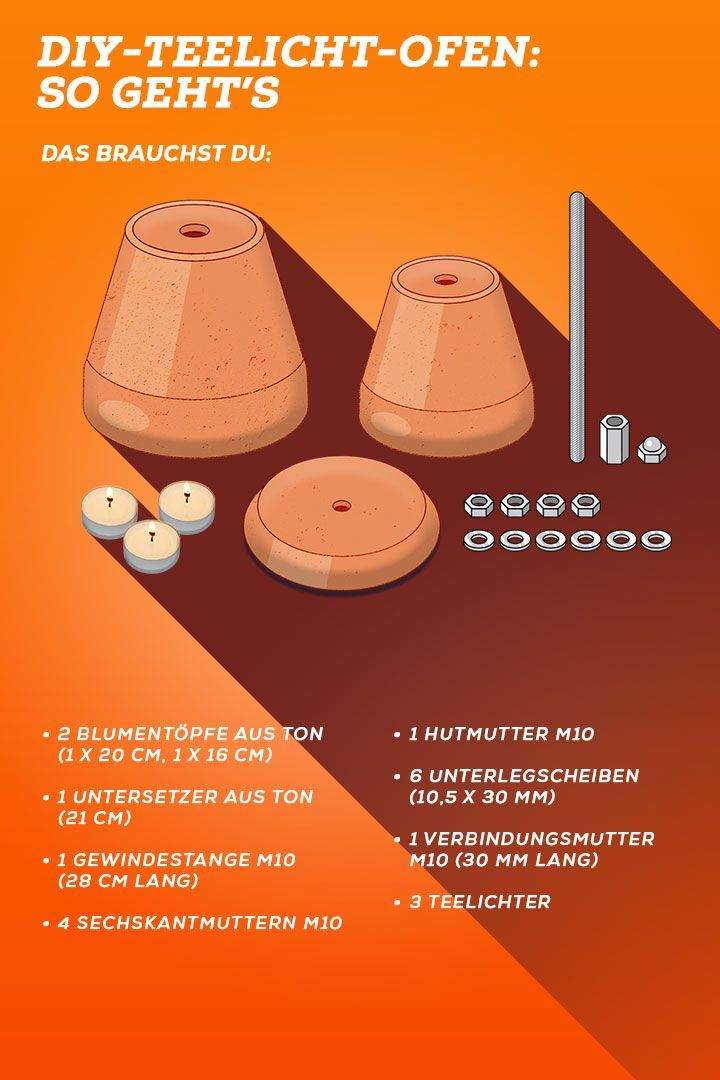 Teelicht-Ofen selbst bauen - Schritt 1 Material