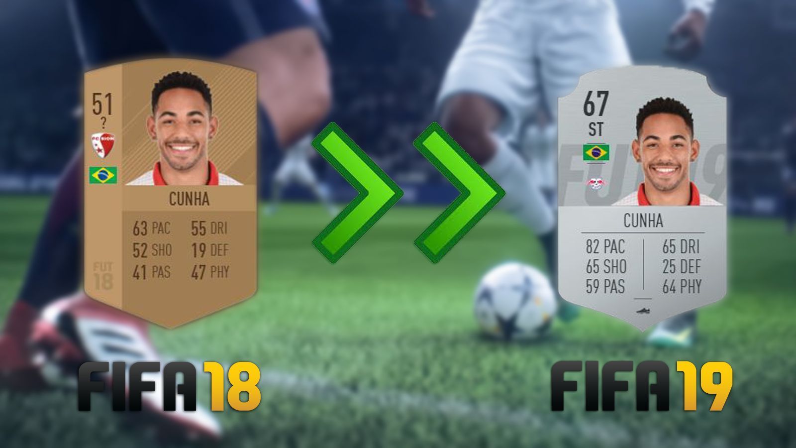 
                <strong>Matheus Cunha - Rating +16</strong><br>
                Auch RB Leipzig-Neuzugang Matheus Cunha darf sich über 16 Rating-Punkte mehr freuen. Der brasilianische Angreifer zählte in FIFA 18 noch zu den schlechtesten Fußballern, in FIFA 19 hat er sogar eine silberne Karte.
              