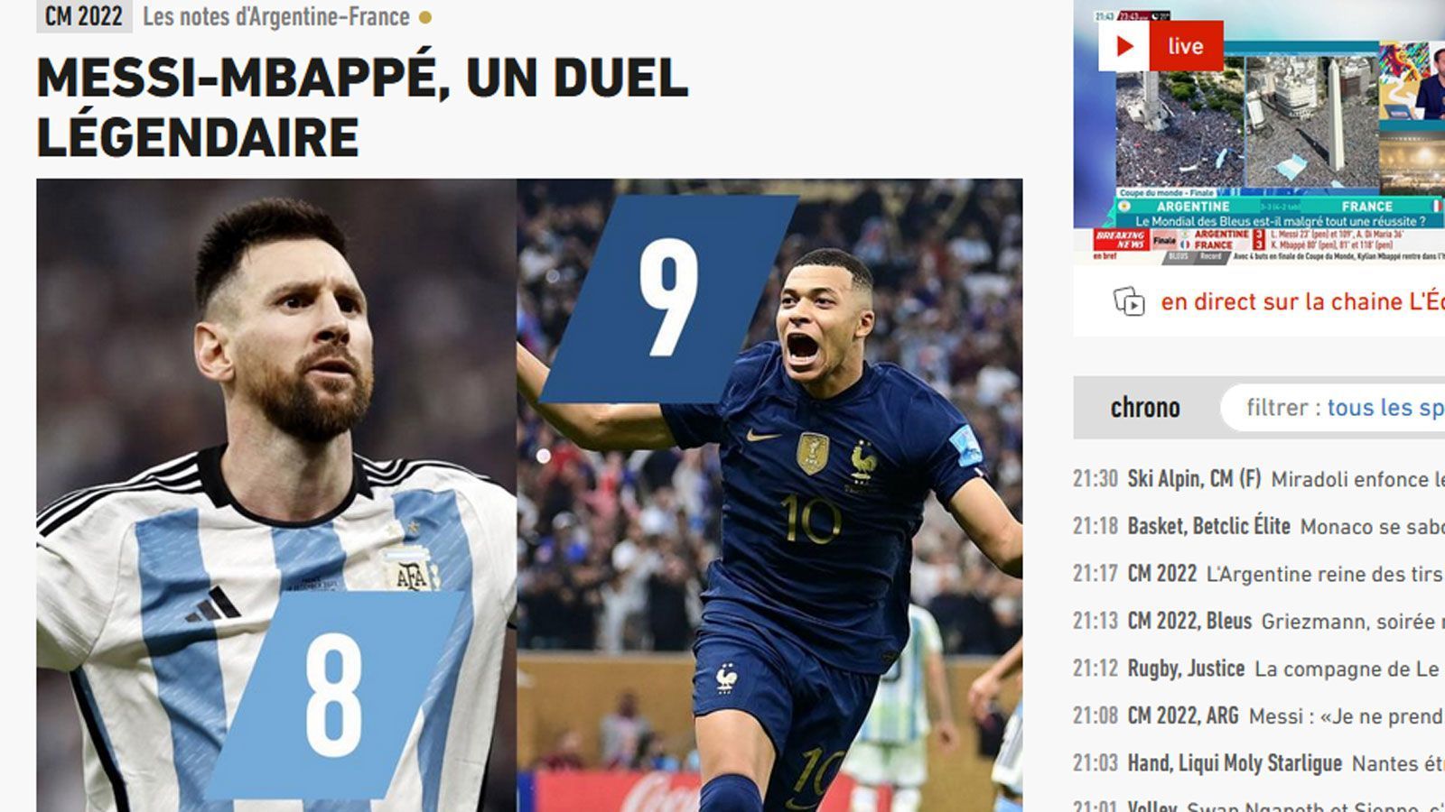 
                <strong>L'Equipe (Frankreich)</strong><br>
                "Messi-Mbappe - ein legendäres Duell! Verhängnisvolle Tränen. Nach einem Finale mit surrealem Szenario, vielleicht dem schönsten der Geschichte, gewann Argentinien die Weltmeisterschaft, indem es die französische Mannschaft im Elfmeterschießen besiegte."
              