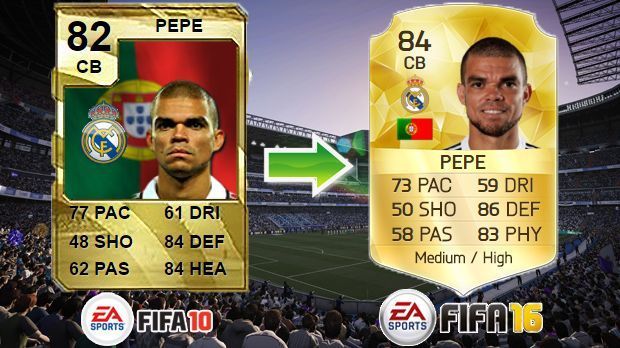 
                <strong>Pepe (FIFA 10) - Pepe (FIFA 16)</strong><br>
                Pepe (FIFA 10) - Pepe (FIFA 16)
              
