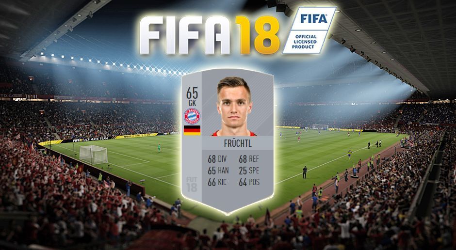 
                <strong>FIFA 18: Christian Früchtl</strong><br>
                Gesamt-Stärke: 65
              