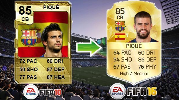 
                <strong>Gerard Pique (FIFA 10 - FIFA 16)</strong><br>
                Gerard Pique (FIFA 10 - FIFA 16)
              