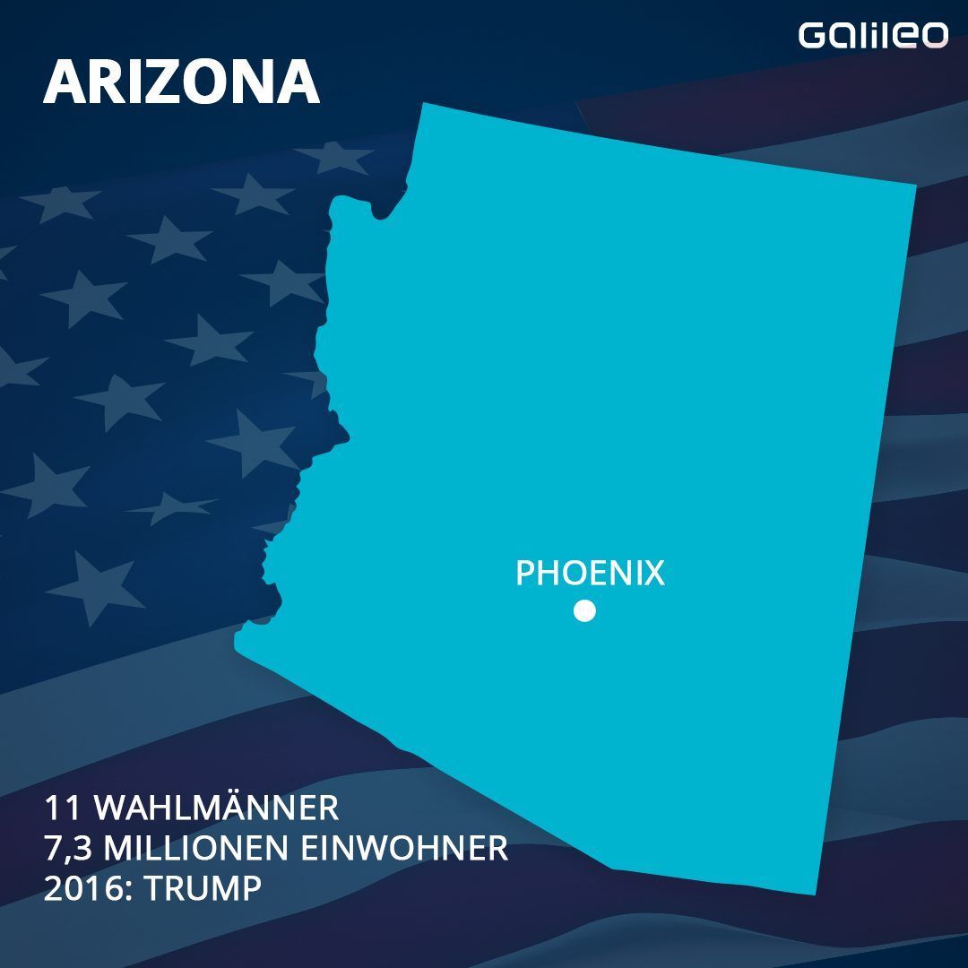Arizona ist einer der Swing States der USA. 