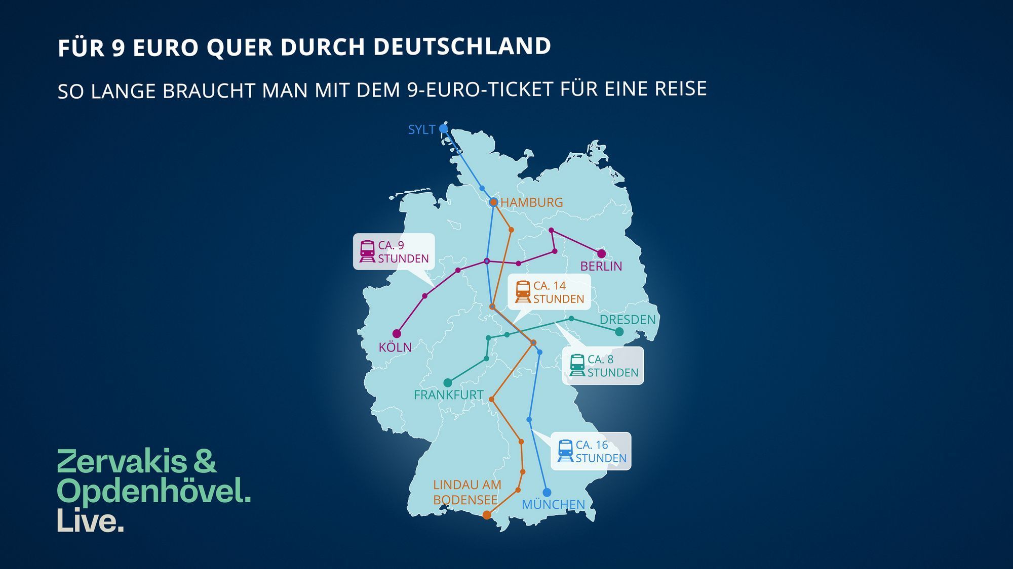 9-Euro-Ticket, Reisen durch Deutschland