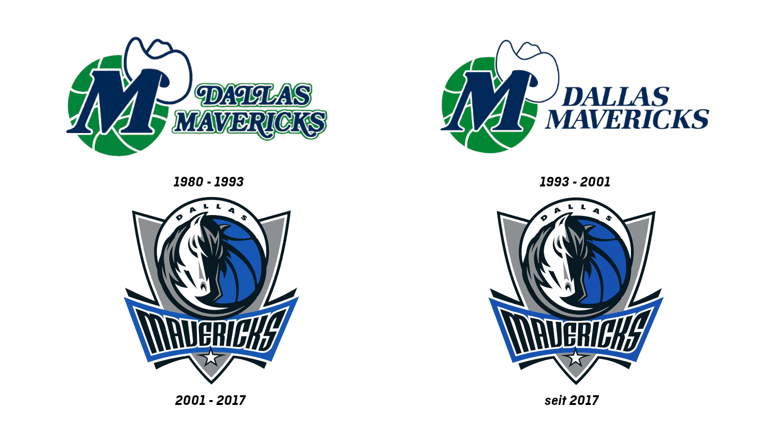 <strong>Dallas Mavericks</strong>