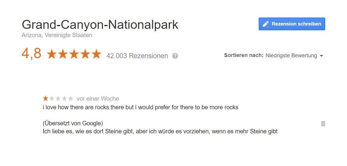 ... bei den augenzwinkernden Erlebnisberichten.