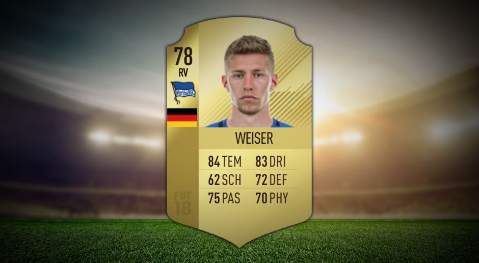 
                <strong>RV: Mitchell Weiser – Hertha BSC Berlin</strong><br>
                Eine große Auswahl gibt es auf der RV-Position nicht. Der flinke Weiser ist für 800 Münzen aber eine exzellente Wahl.
              