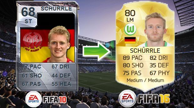 
                <strong>Andre Schürrle (FIFA 10 - FIFA 16)</strong><br>
                Andre Schürrle (FIFA 10 - FIFA 16)
              