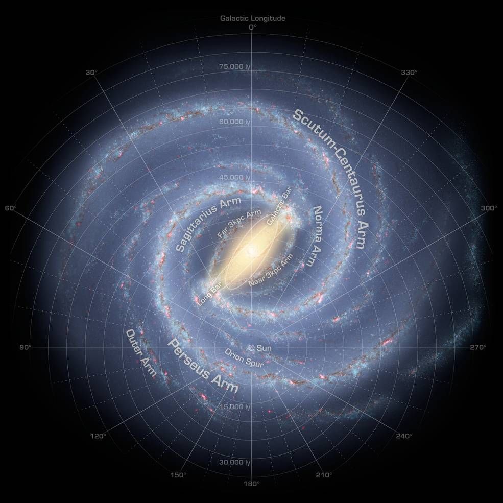 Abstand halten ist gesund: Unser Sonnensystem ist etwa 26.500 Lichtjahre vom Zentrum der Milchstraße entfernt. Dort sendet ein super schweres Schwarzes Loch tödliche Strahlung aus. Sie macht Leben unmöglich.