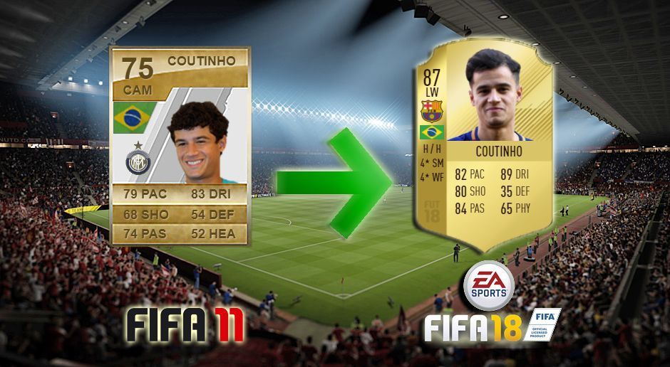 
                <strong>FIFA-Wandel: Philippe Coutinho</strong><br>
                
              