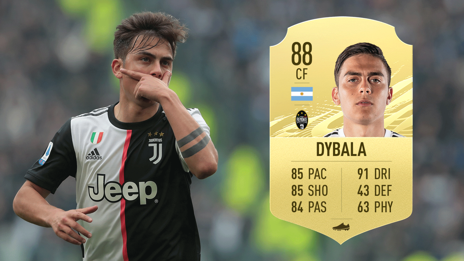 
                <strong>Platz 6: Paulo Dybala</strong><br>
                Verein: Juventus Turin (Piemonte Calcio)Nation: ArgentinienGesamtstärke: 88
              