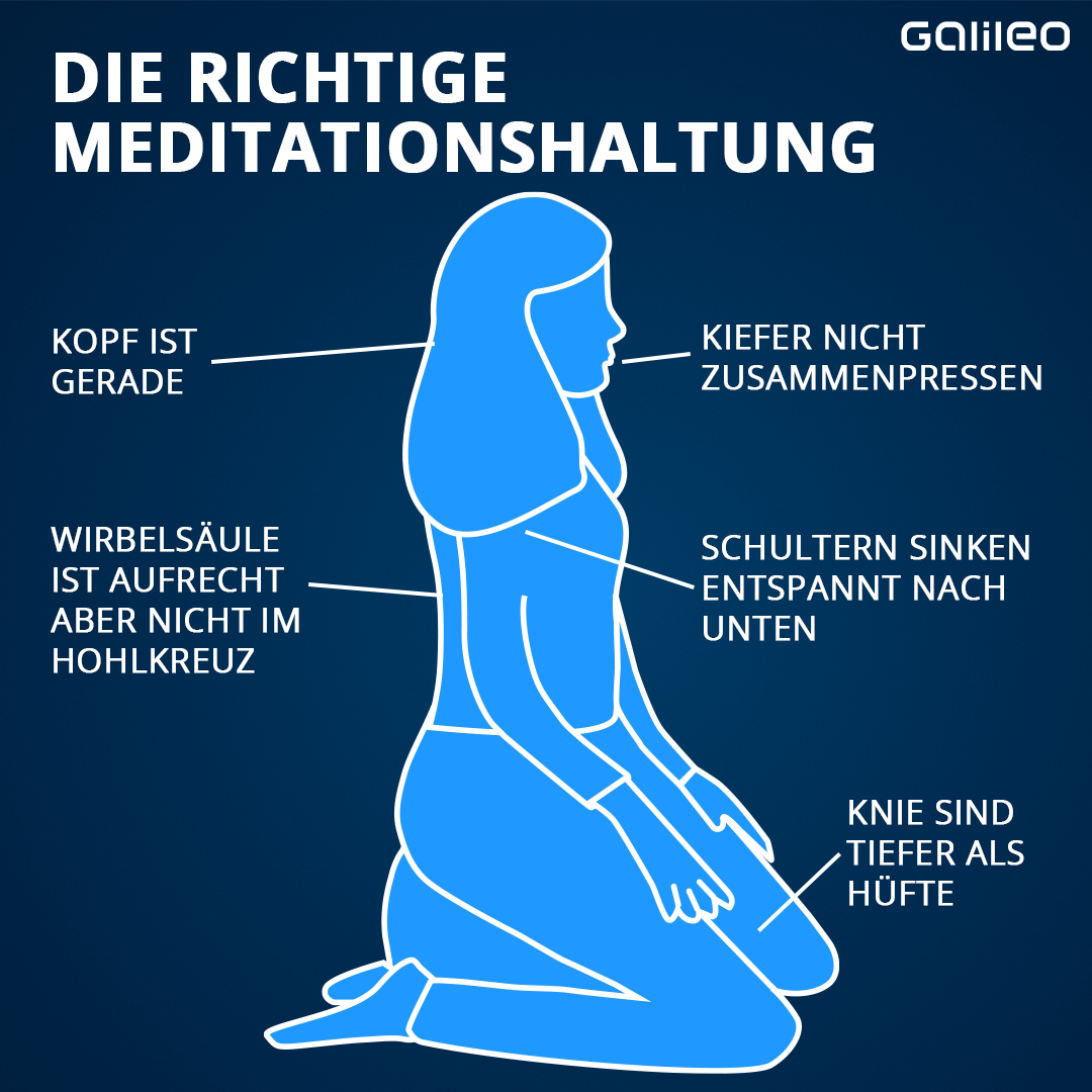 Die Sitzhaltungen eignen sich gut für eine Meditation.