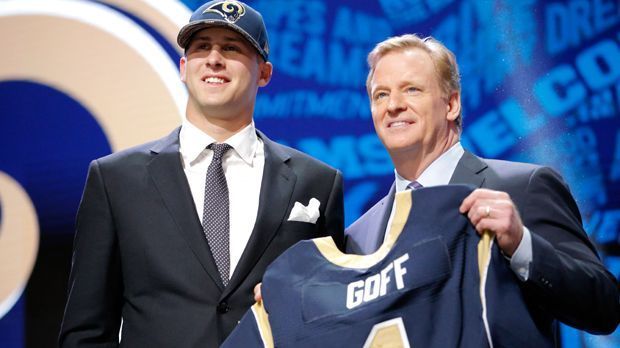 
                <strong>Jared Goff (Los Angeles Rams)</strong><br>
                Pick Nr. 1: Jared Goff (Quarterback) zu den Los Angeles Rams.
              