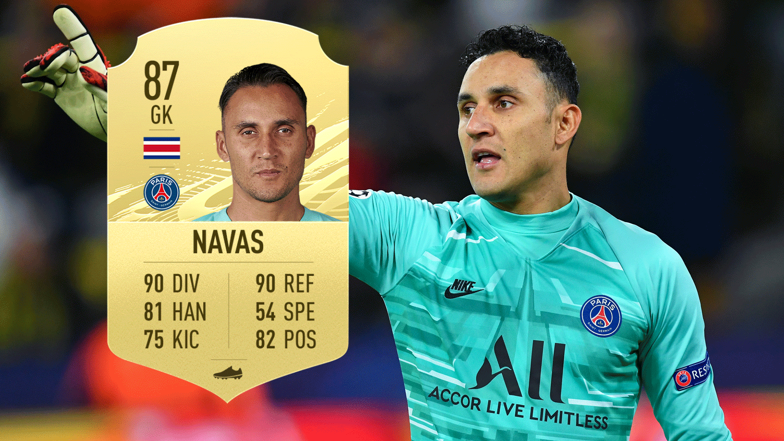 
                <strong>Platz 8: Keylor Navas</strong><br>
                Verein: Paris Saint-GermainNation: Costa RicaGesamtstärke: 87
              