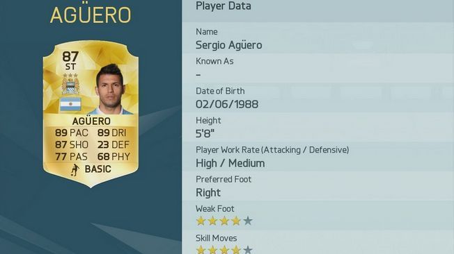 
                <strong>Sergio Agüero</strong><br>
                Spielerwert: 87 (+/-0) - Sergio Agüero. Vorheriger Gesamtwert: 87.
              