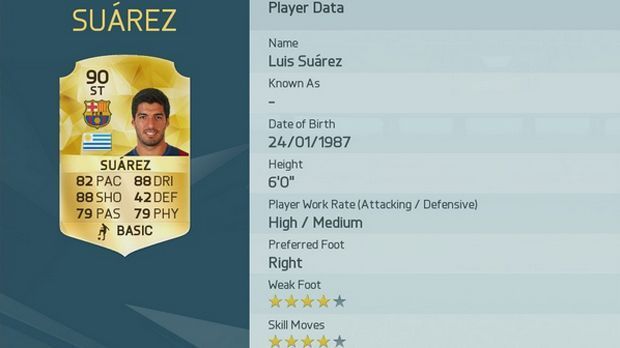 
                <strong>Platz 5 - Luis Suarez</strong><br>
                Platz 5 - Luis Suarez (Stärke: 88)
              