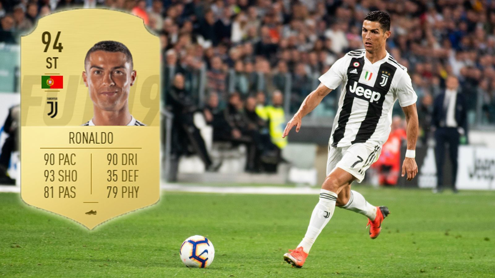 
                <strong>Cristiano Ronaldo</strong><br>
                Verein: Juventus TurinGesamtwertung: 94
              