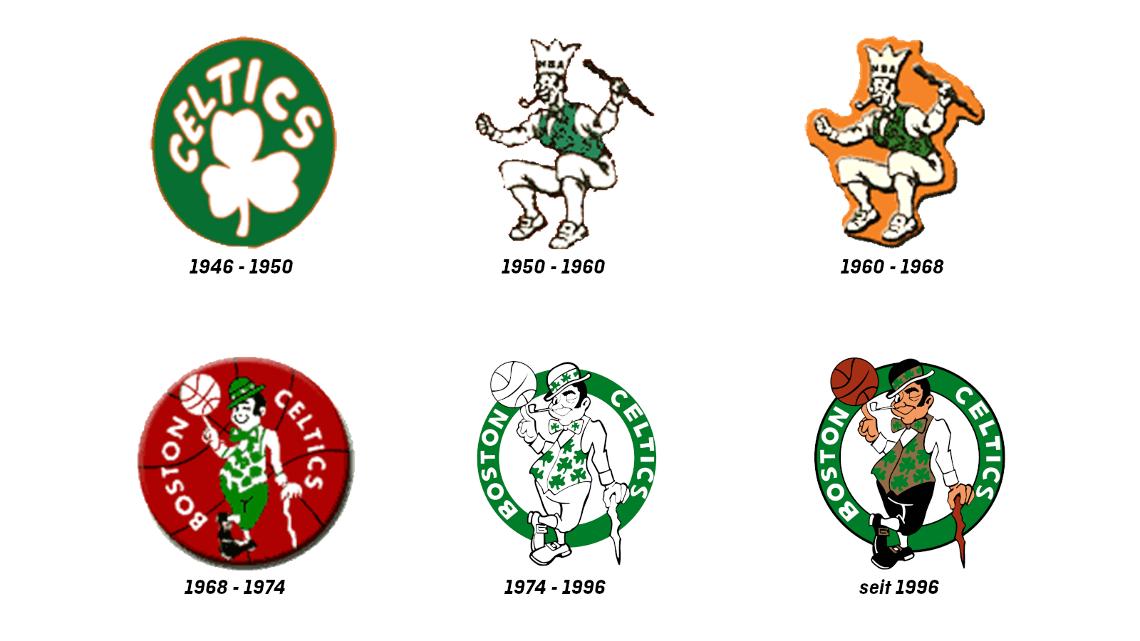 <strong>Boston Celtics</strong>