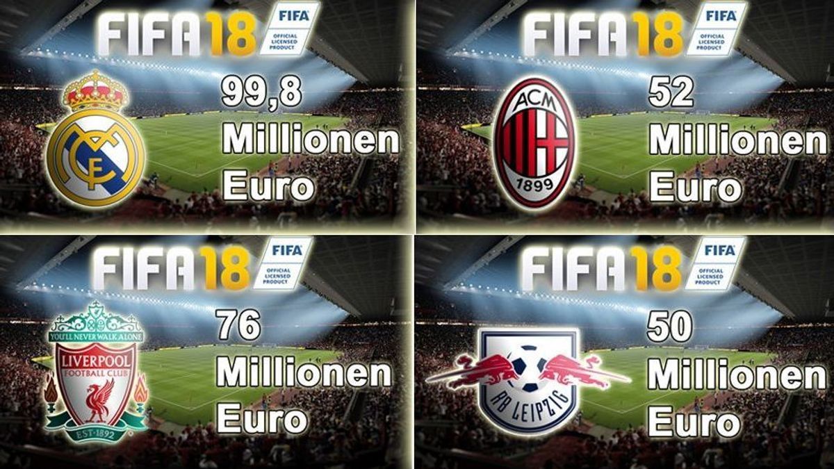 FIFA 18: Karrieremodus-Budget