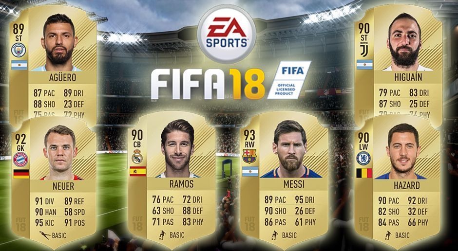 
                <strong>Die stärksten Teams in FIFA 18</strong><br>
                FIFA 18 kommt am 29. September 2017 in die Läden. ran.de zeigt vorab die zwölf stärksten Teams im neuen Fußball-Spiel aus dem Hause EA Sports.
              