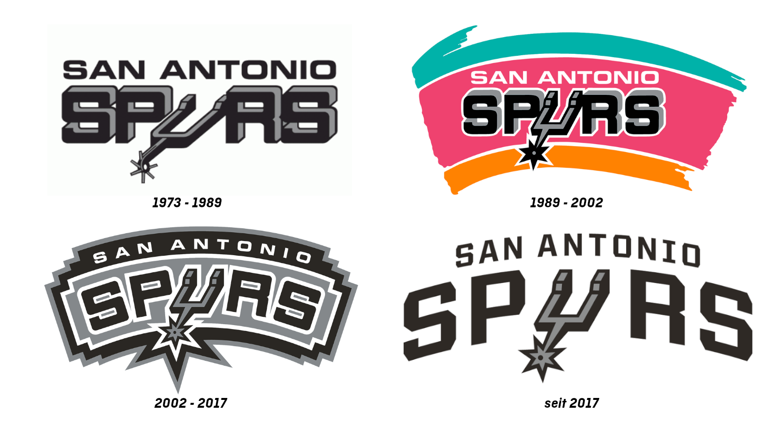 <strong>San Antonio Spurs</strong>