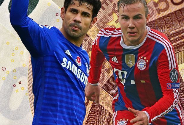 
                <strong>Studie zu Fußball-Gehältern</strong><br>
                Die englische Zeitung "Daily Mail" gab eine Studie in Auftrag, die sich mit den wöchtentlichen Durchschnittsgehältern in Profi-Ligen beschäftigte. Die Ergebnisse zeigen echte Überrasschungen!
              