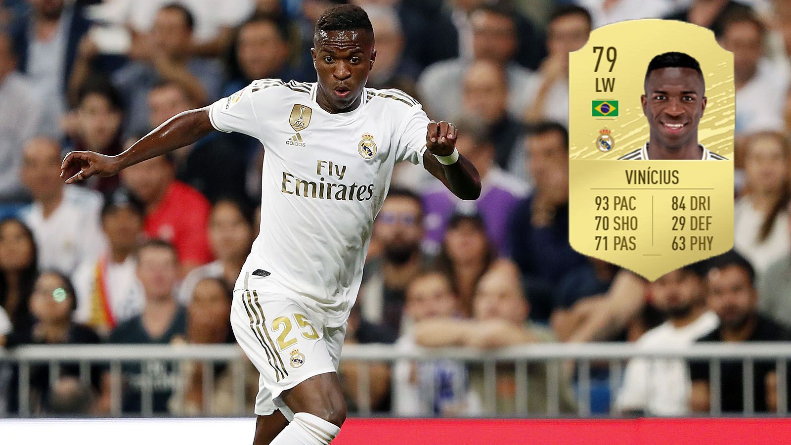 
                <strong>Angriff: Vinicius Junior (+13/Real Madrid)</strong><br>
                Spielstärke: 79Potenzial: 92 (+13)
              