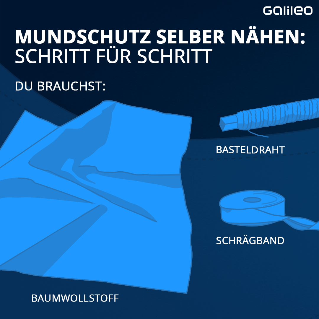 Mundschutz selber nähen: So einfach geht's - Schritt für Schritt.