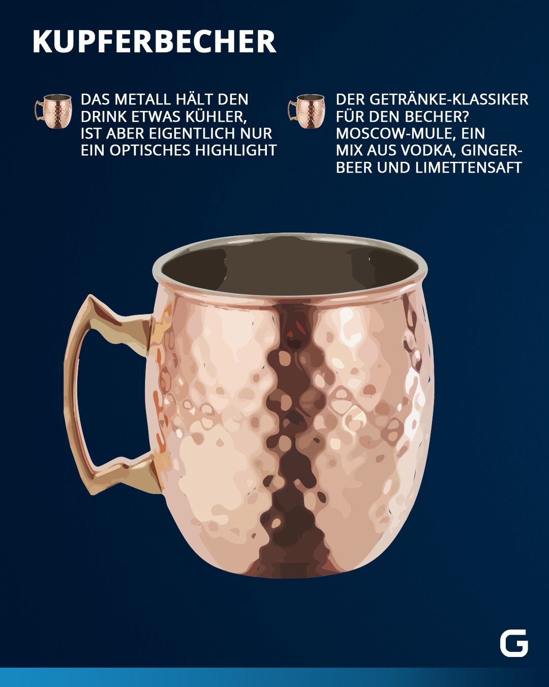 Eine kurze Übersicht über verschiedene Cocktailgläser - Kupferbecher