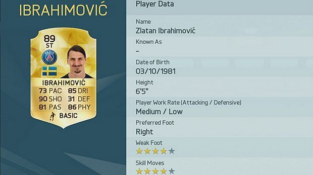 
                <strong>Zlatan Ibrahimovic</strong><br>
                Sturm: Zlatan Ibrahimovic
              