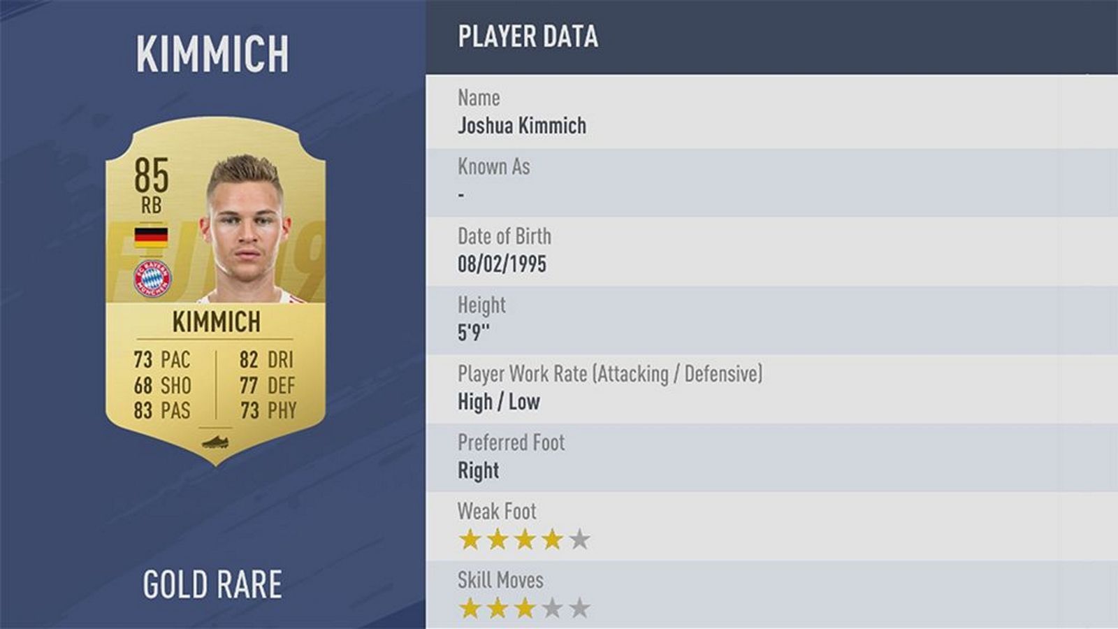 
                <strong>Joshua Kimmich - Rating: 85</strong><br>
                Der 23-Jährige vom FC Bayern startete in FIFA 18 mit einem Rating von 81, ehe dieses später auf 84 hochkorrigiert wurde. In FIFA 19 schafft Kimmich es mit einer Bewertung von 85 sogar unter die Top 100. Der vielseitige Defensivspezialist ist in FIFA Ultimate Team rechter Verteidiger.
              