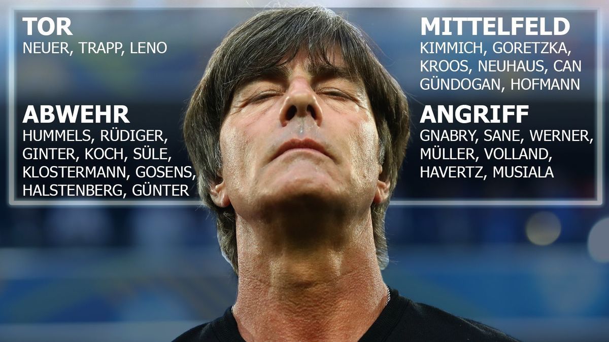 Joachim Loew benennt den EM-Kader 2021