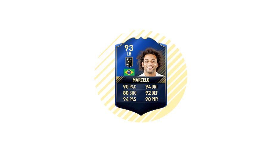 
                <strong>Marcelo (Real Madrid) - 93</strong><br>
                
              