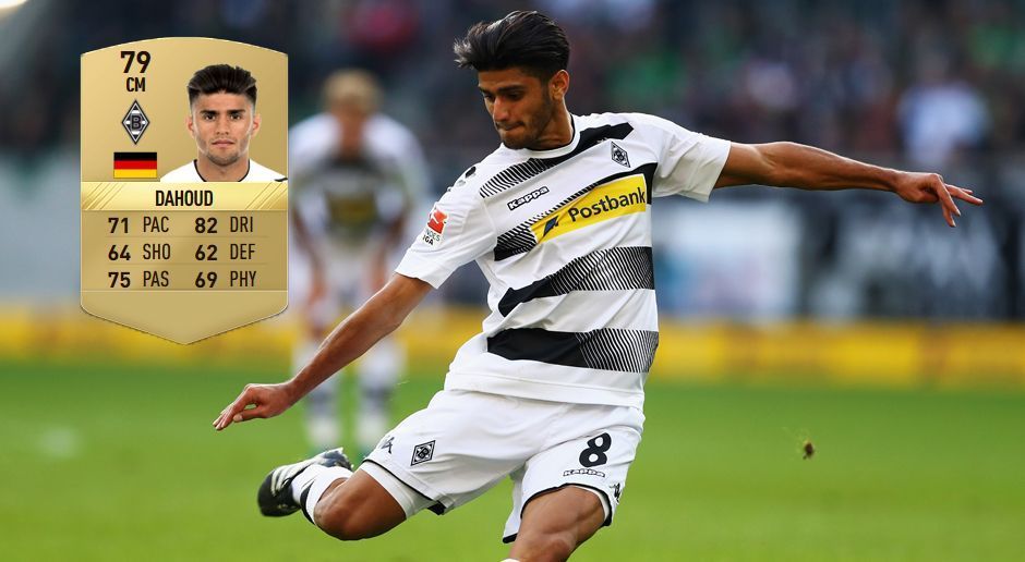 
                <strong>Mahmoud Dahoud</strong><br>
                Platz 3: Mahmoud Dahoud (Borussia Mönchengladbach) - Rating FIFA 17: 79 / Plus gegenüber dem Vorjahr: 
              