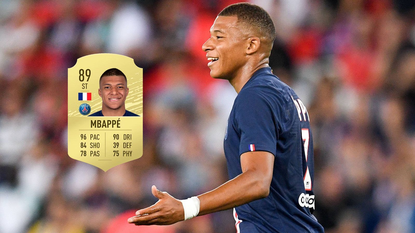 
                <strong>Kylian Mbappe, Frankreich </strong><br>
                Verein: Paris Saint Germain (Frankreich)Geschwindigkeitswert: 96Gesamtwert: 89Position: Stürmer
              