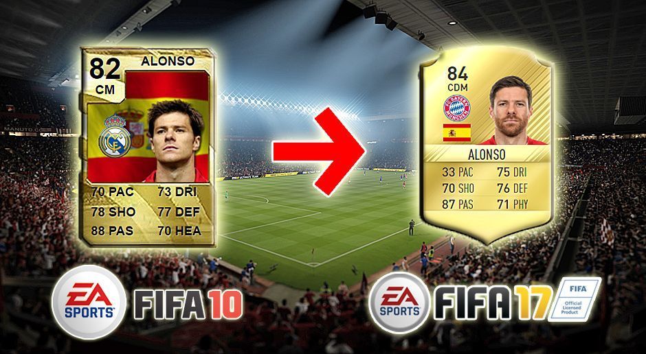 
                <strong>Xabi Alonso (FIFA 10 - FIFA 17)</strong><br>
                Xabi Alonso (FIFA 10 - FIFA 17).
              