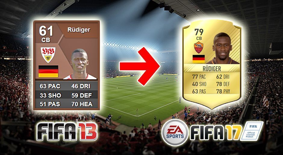 
                <strong>Antonio Rüdiger (FIFA 13 - FIFA 17)</strong><br>
                Antonio Rüdiger (FIFA 13 - FIFA 17)
              
