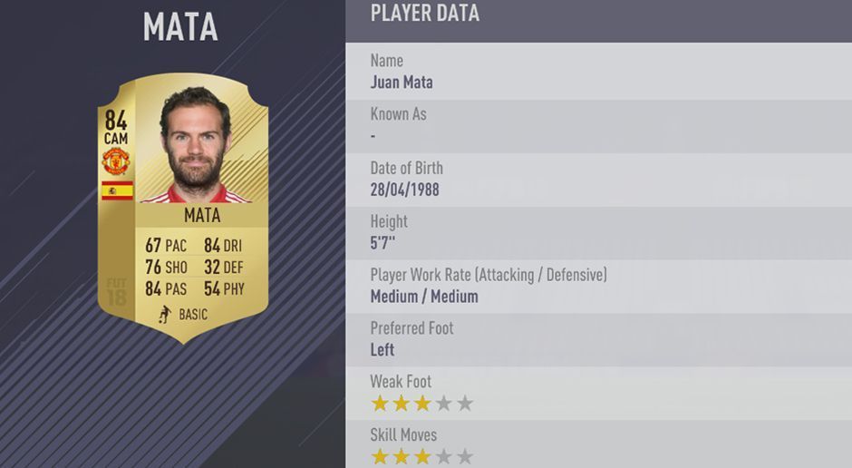
                <strong>Platz 30: Juan Mata </strong><br>
                Platz 30: Juan Mata – Gesamt-Stärke: 
              