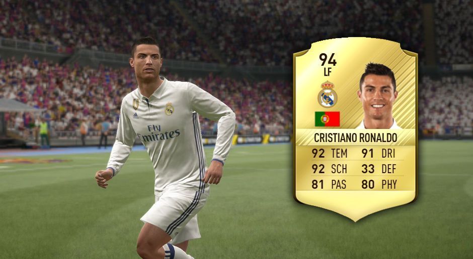 
                <strong>Cristiano Ronaldo</strong><br>
                Es ist sicher keine Überraschung, dass der beste Spieler in FIFA 17 in die Top 3 fast jedes Profis kommt. Mit 94 Prozent aller Stimmen fiel die Wahl sogar fast einstimmig aus. Einzig "Preet" und "Epsilon Fully" verzichteten auf den Portugiesen.
              